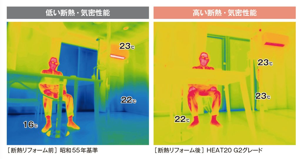 冬は暖かく、夏は涼しく快適に過ごしましょう⛄🌻