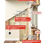 従来の住宅の断熱とはここが違う🙋‍♂️