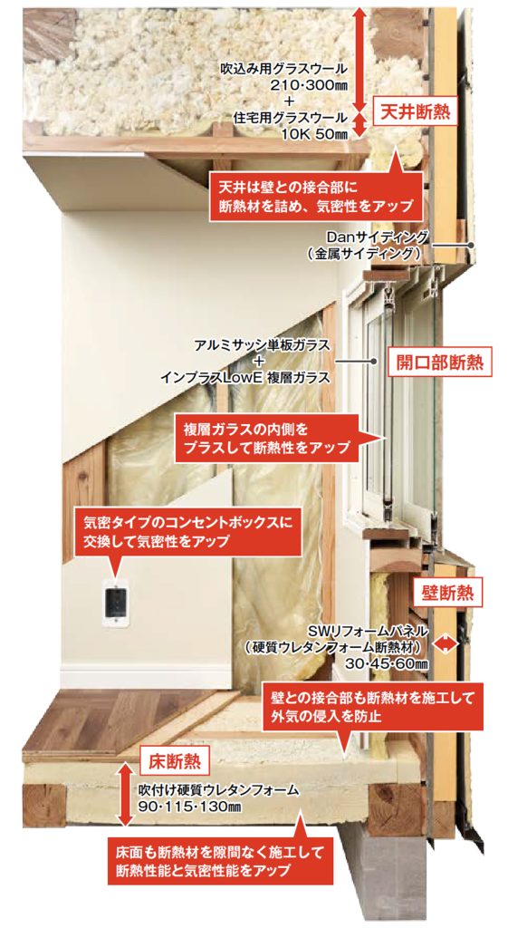 従来の住宅の断熱とはここが違う🙋‍♂️